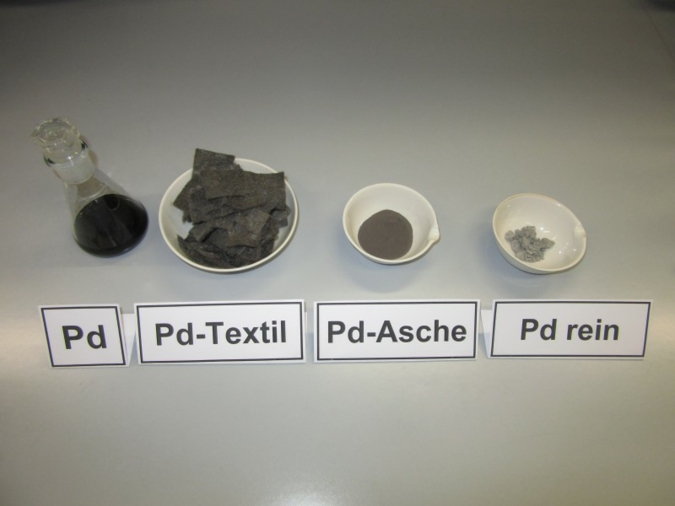 Textilbasierte Rückgewinnung von Palladium und anderer Edelmetalle: Zu sehen auf dem Innovationstag Mittelstand
Photo: DTNW