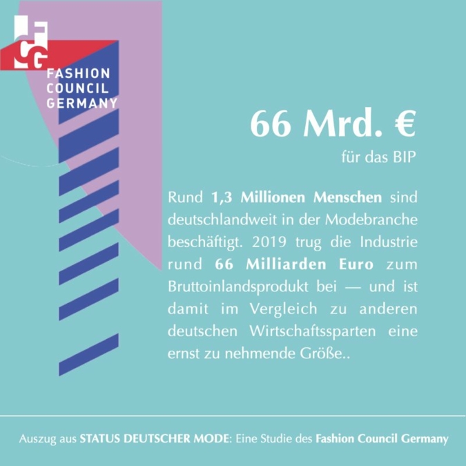 Studie-Status-Deutscher-Mode.jpeg