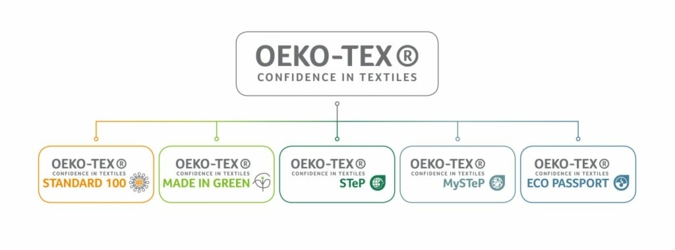 oekotex.jpg