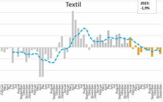 Textil-Grafik.jpg