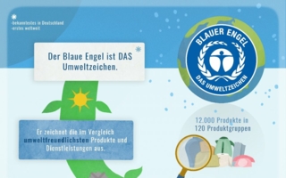 Umweltzeichen-Blauer-Engel.jpg