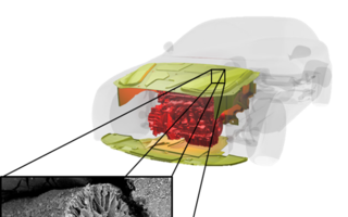 Zellulose Aerogel Fasern zur thermischen Isolation von Verbrennungsmotoren.