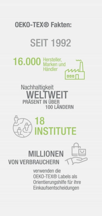 Oeko-Tex.jpg